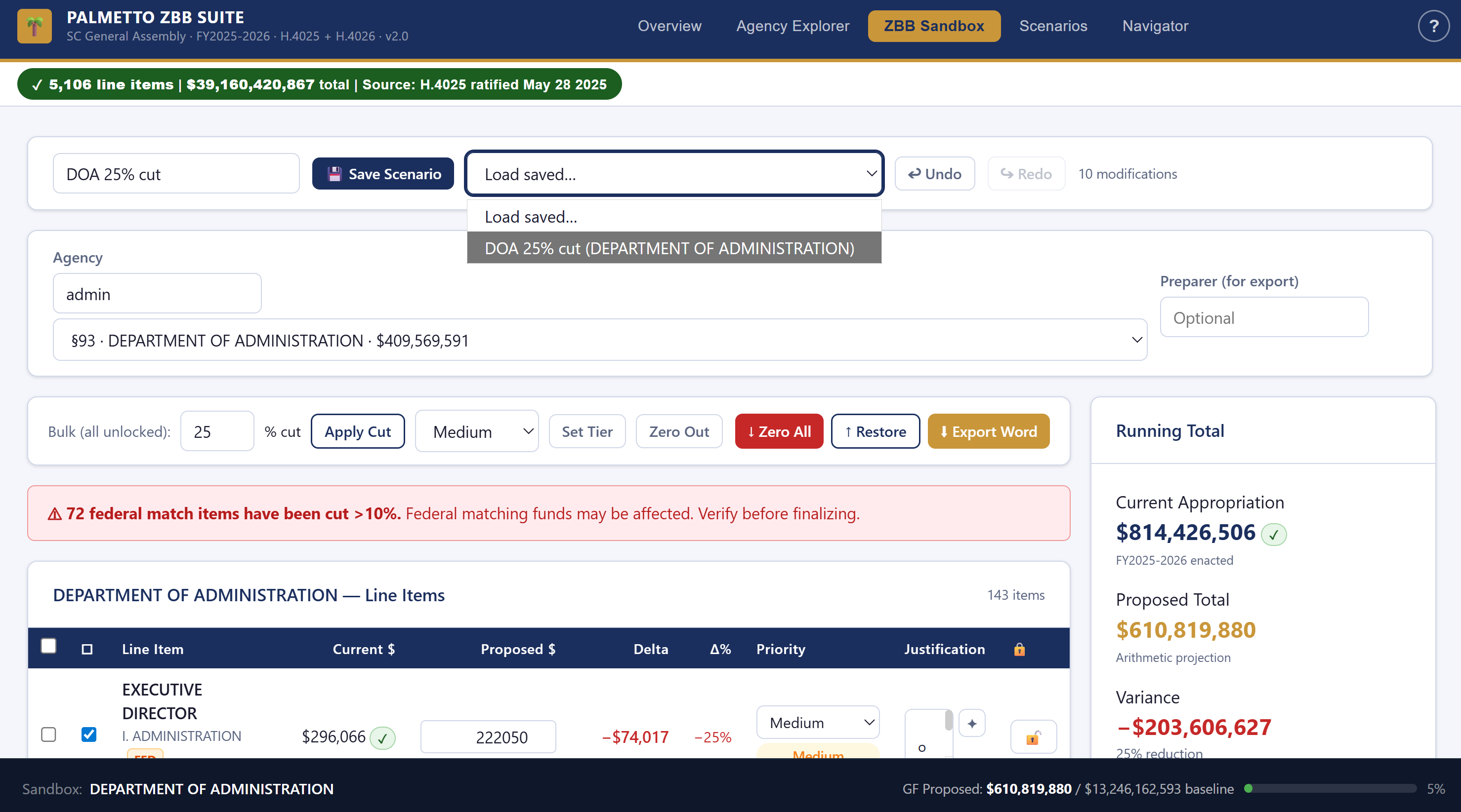 DOA Sandbox with scenario name input showing 'DOA — 10% GF Reduction' and the Zero Out state applied — Save Scenario button ready to confirm